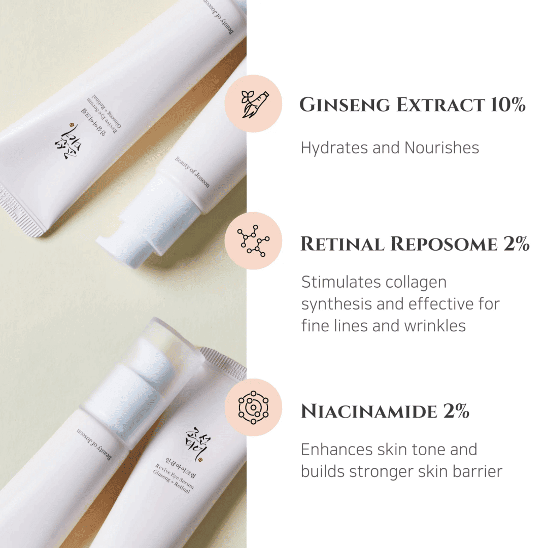Beauty of Joseon | Revive Eye Serum for Puffy Eye Bags
